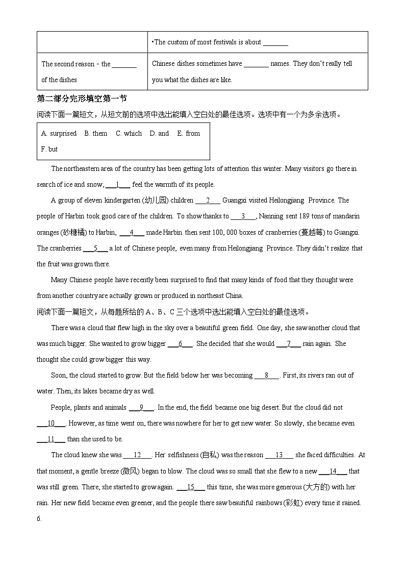 2024年贵州省毕节市织金县部分学校中考一模英语试题（原卷版+解析版）03
