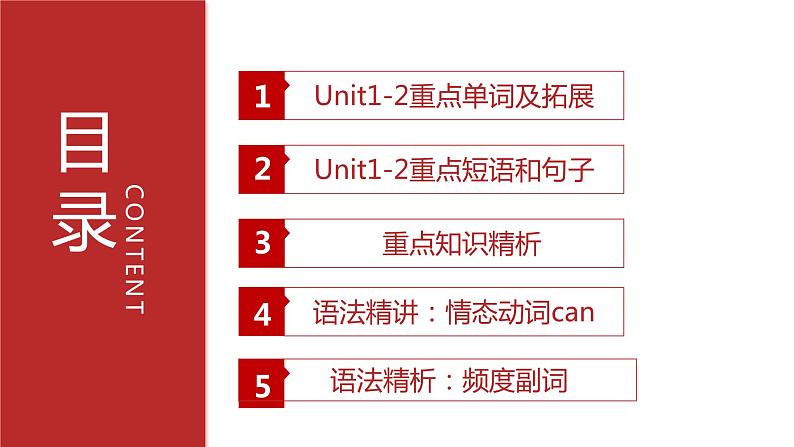 【期中讲练测】人教版七年级下册英语 专题01 Units 1-2 复习（考点串讲）课件02