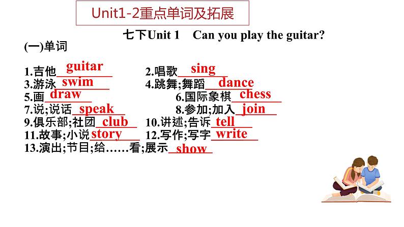 【期中讲练测】人教版七年级下册英语 专题01 Units 1-2 复习（考点串讲）课件03