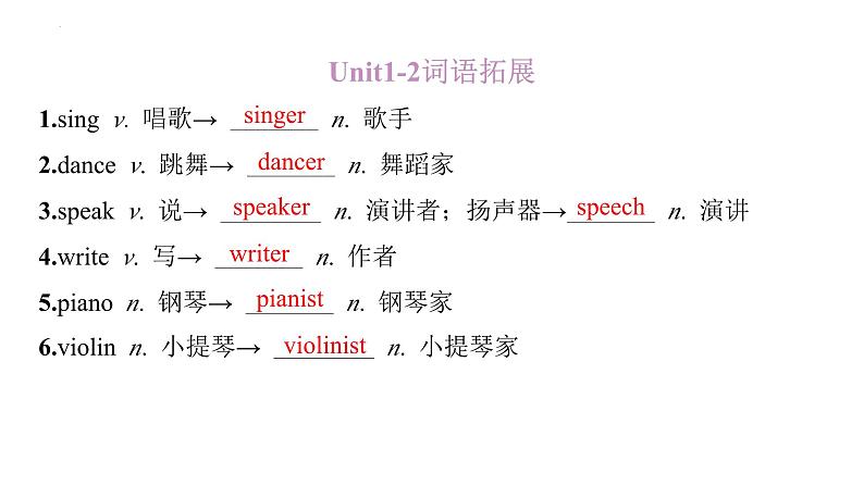 【期中讲练测】人教版七年级下册英语 专题01 Units 1-2 复习（考点串讲）课件07