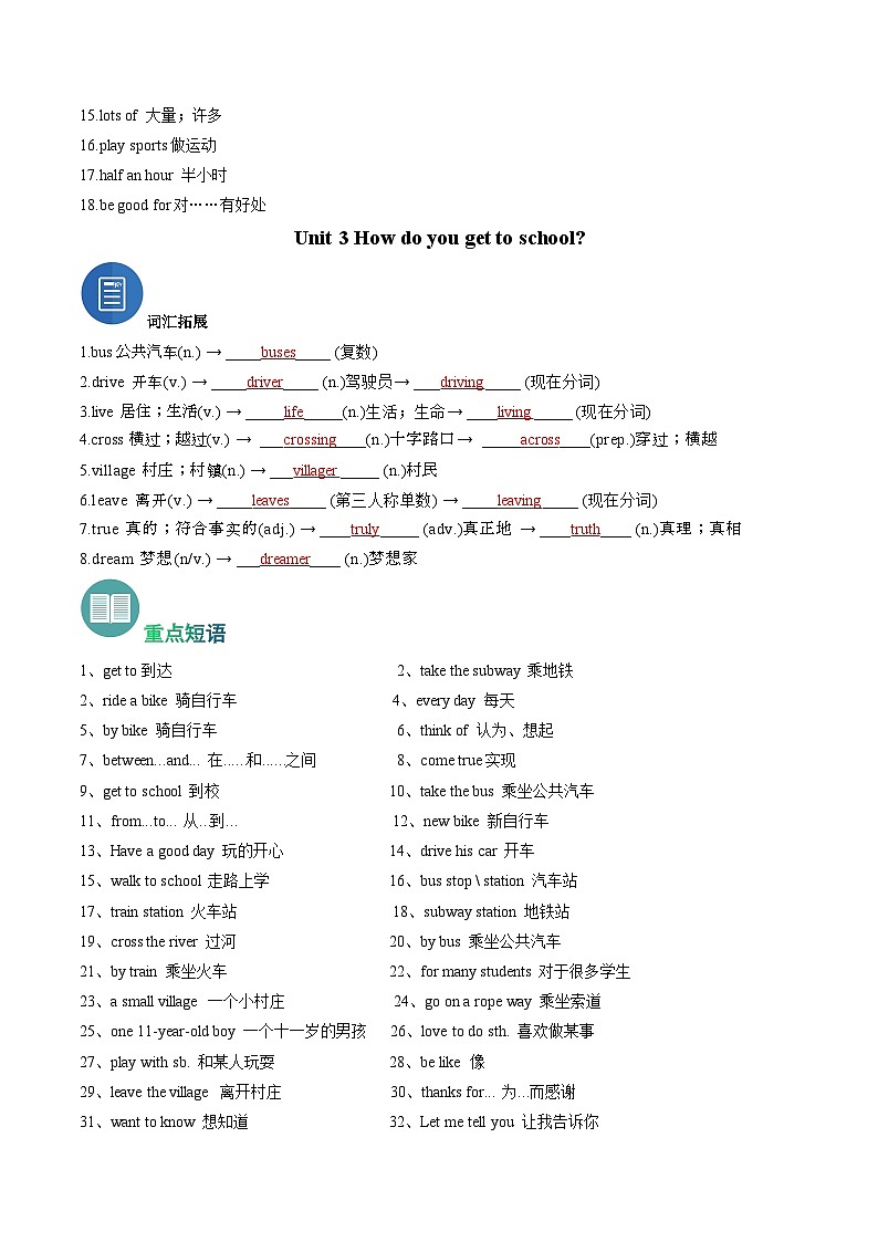 【期中讲练测】人教版七年级下册英语 专题01 词汇拓展和短语归纳（考点清单）03