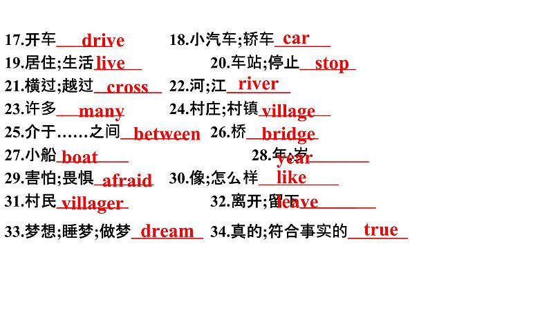 【期中讲练测】人教版七年级下册英语 专题02 Units 3-4 复习（考点串讲）课件第4页