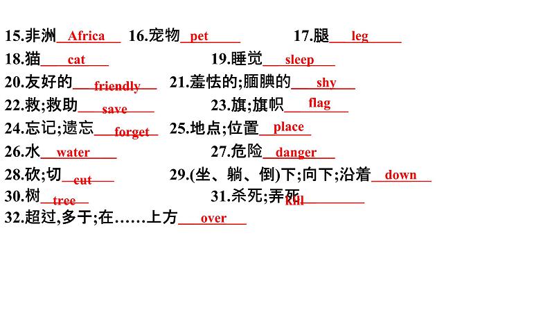 【期中讲练测】人教版七年级下册英语 专题03 Unit 5 复习（考点串讲）课件04