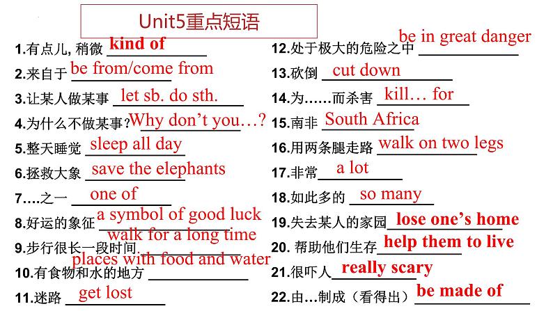 【期中讲练测】人教版七年级下册英语 专题03 Unit 5 复习（考点串讲）课件05