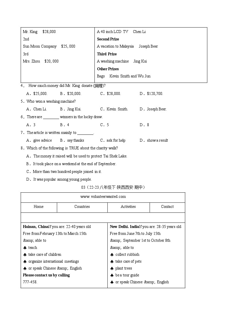 【期中讲练测】人教版八年级下册英语 专题03 阅读理解30篇（考点专练）.zip02