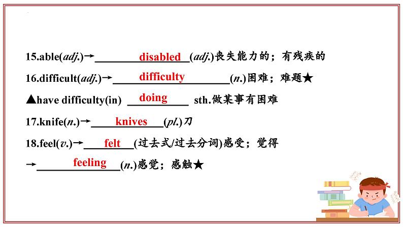 【期中讲练测】人教版八年级下册英语专题01 Unit 1-2 复习课件（考点串讲）课件07