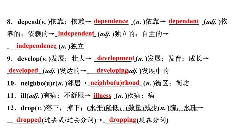 【期中讲练测】人教版八年级下册英语专题02 Unit 3-4 复习课件（考点串讲）课件04