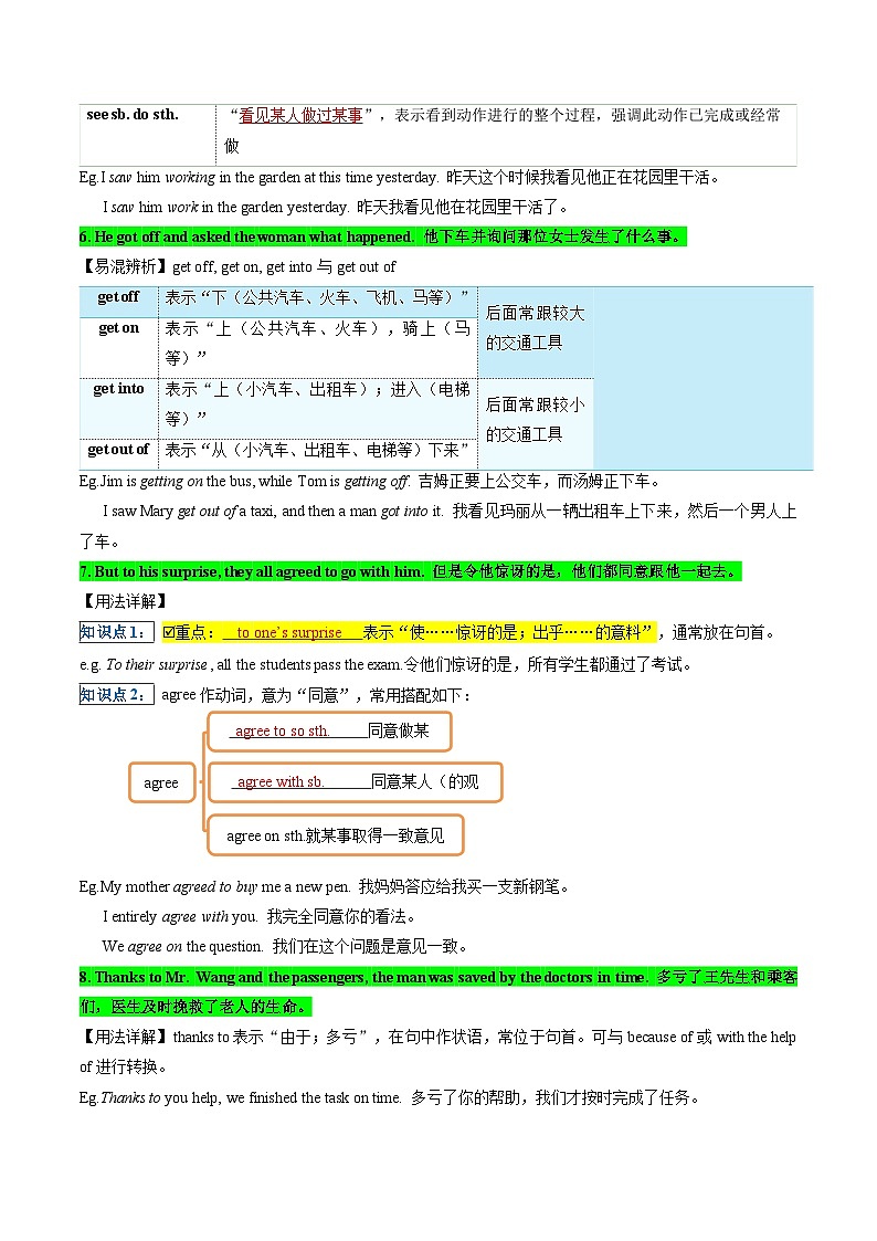 【期中讲练测】人教版八年级下册英语专题02 核心考点归纳（考点清单）03