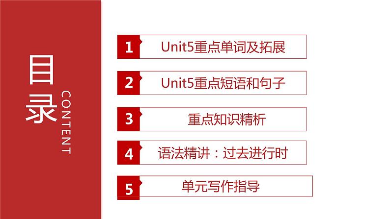 【期中讲练测】人教版八年级下册英语专题03 Unit 5 复习课件（考点串讲）课件02