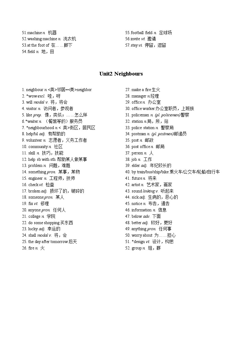 【期中讲练测】牛津译林版七年级下册英语 专题01+重点词汇归纳（考点清单）第2页