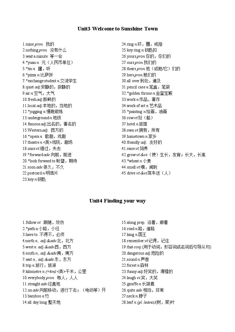 【期中讲练测】牛津译林版七年级下册英语 专题01+重点词汇归纳（考点清单）第3页