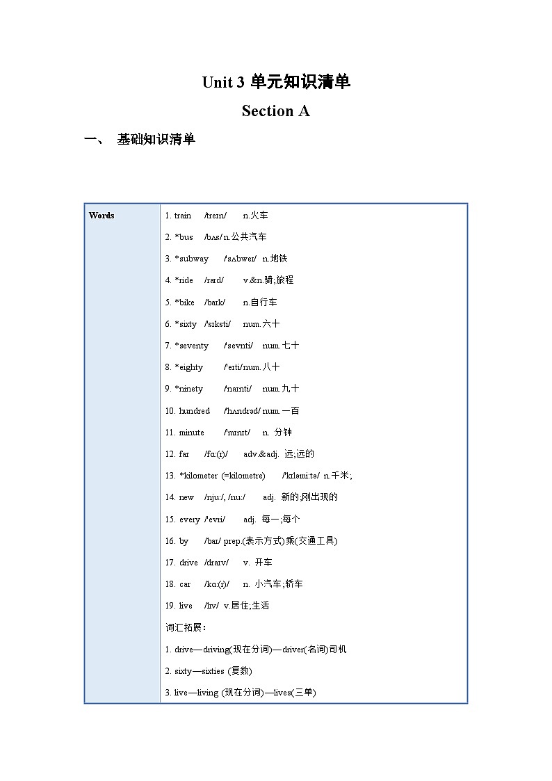 人教新目标版英语七年级下册Unit 3单元复习  课件+单元测试+知识清单01