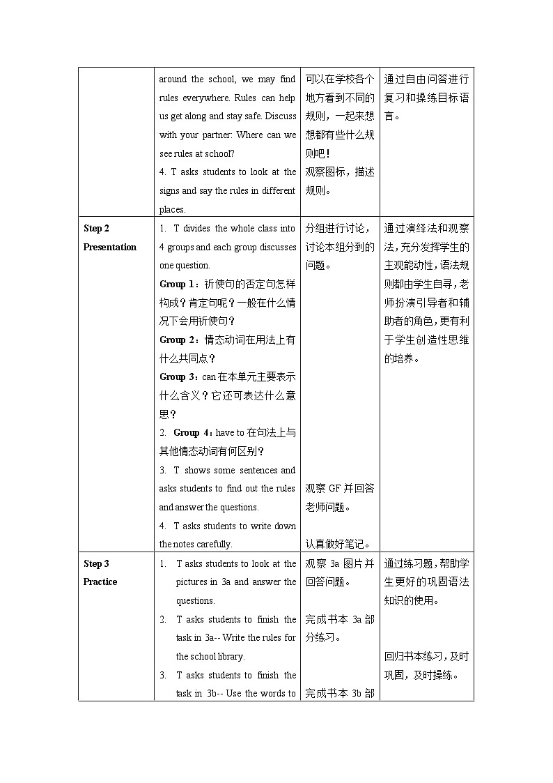 人教新目标版英语七年级下册 Unit 4 第2课时 (Section A GF-3c)  课件+教案+导学案+分层作业02