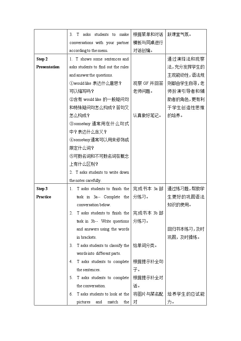 人教新目标版英语七年级下册 Unit 10 第2课时 (Section A GF-3c) 课件+教案+导学案+分层作业02