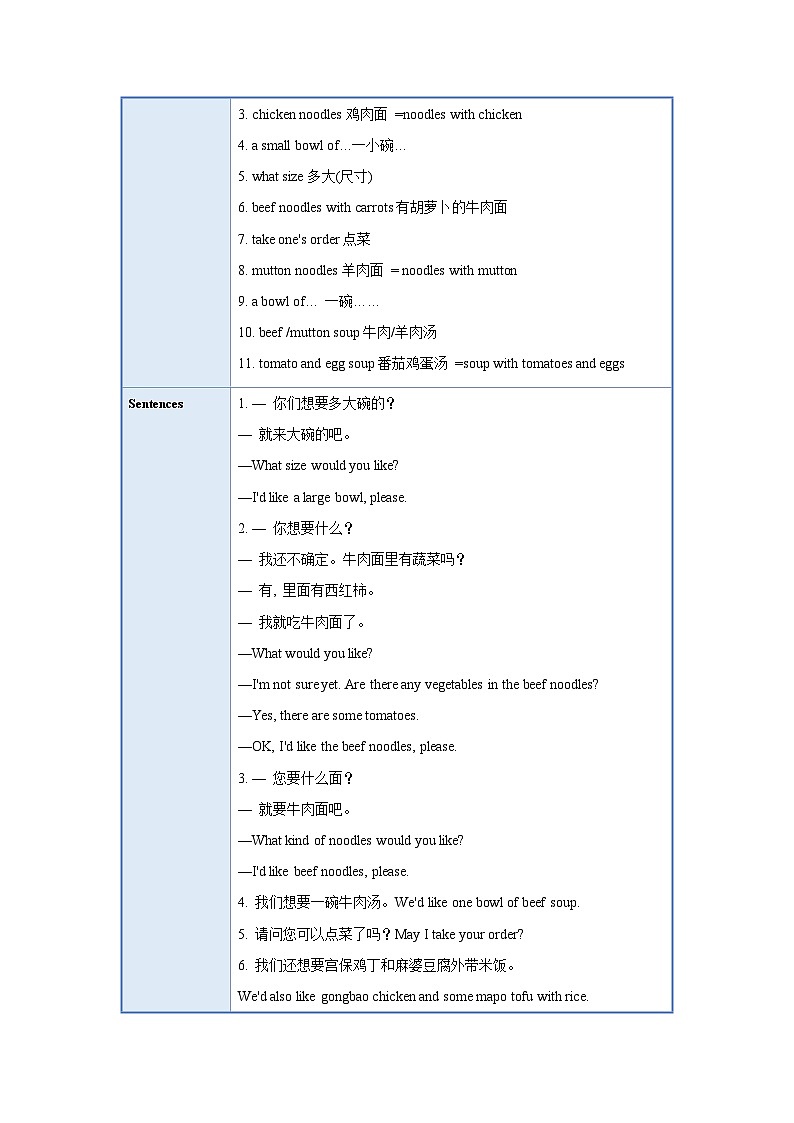 人教新目标版英语七年级下册   Unit 10  课件+单元检测+知识清单02