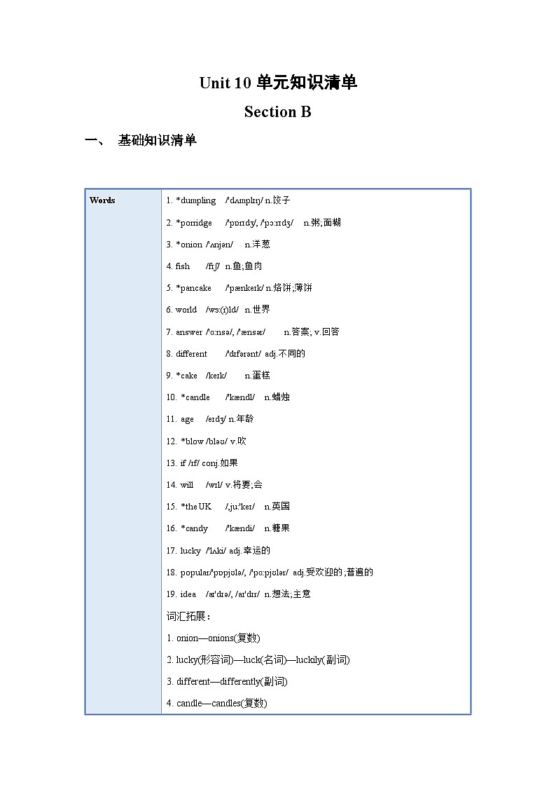 人教新目标版英语七年级下册   Unit 10  课件+单元检测+知识清单01