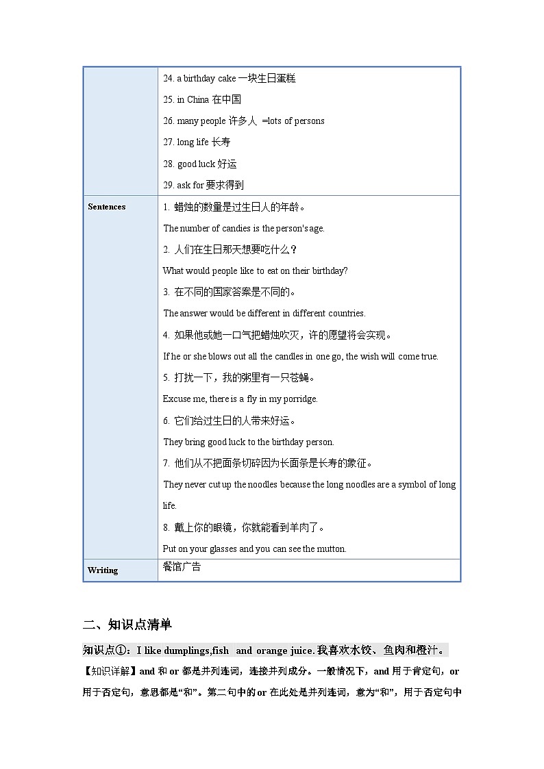 人教新目标版英语七年级下册   Unit 10  课件+单元检测+知识清单03