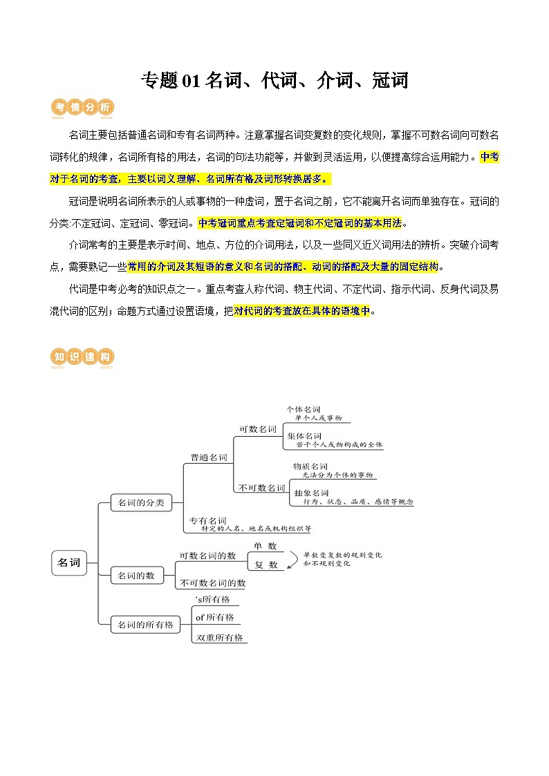 专题01 名词、代词、冠词、介词（讲练） -2024年中考英语二轮复习讲练测（浙江专用）01