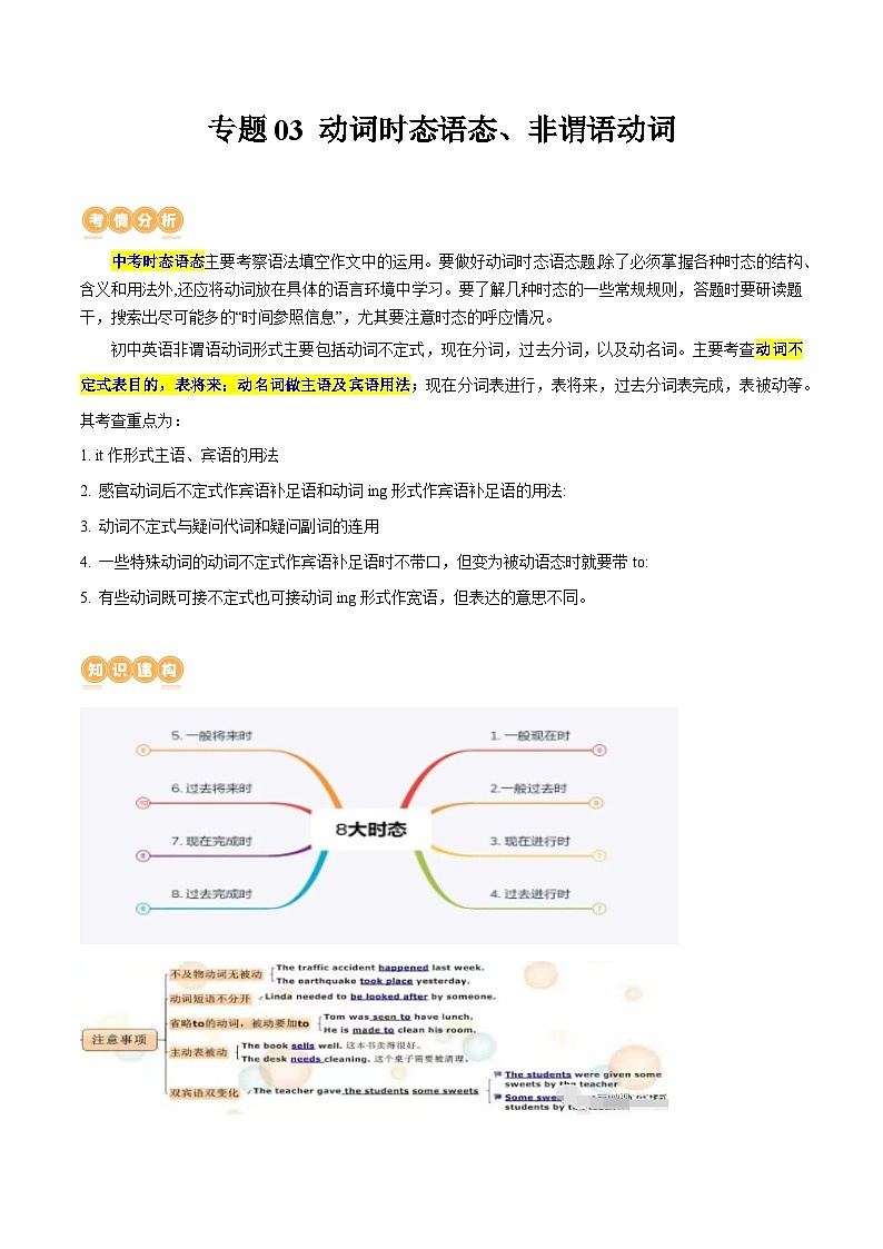 专题03 动词时态语态、非谓语动词 （讲练）（解析版）第1页