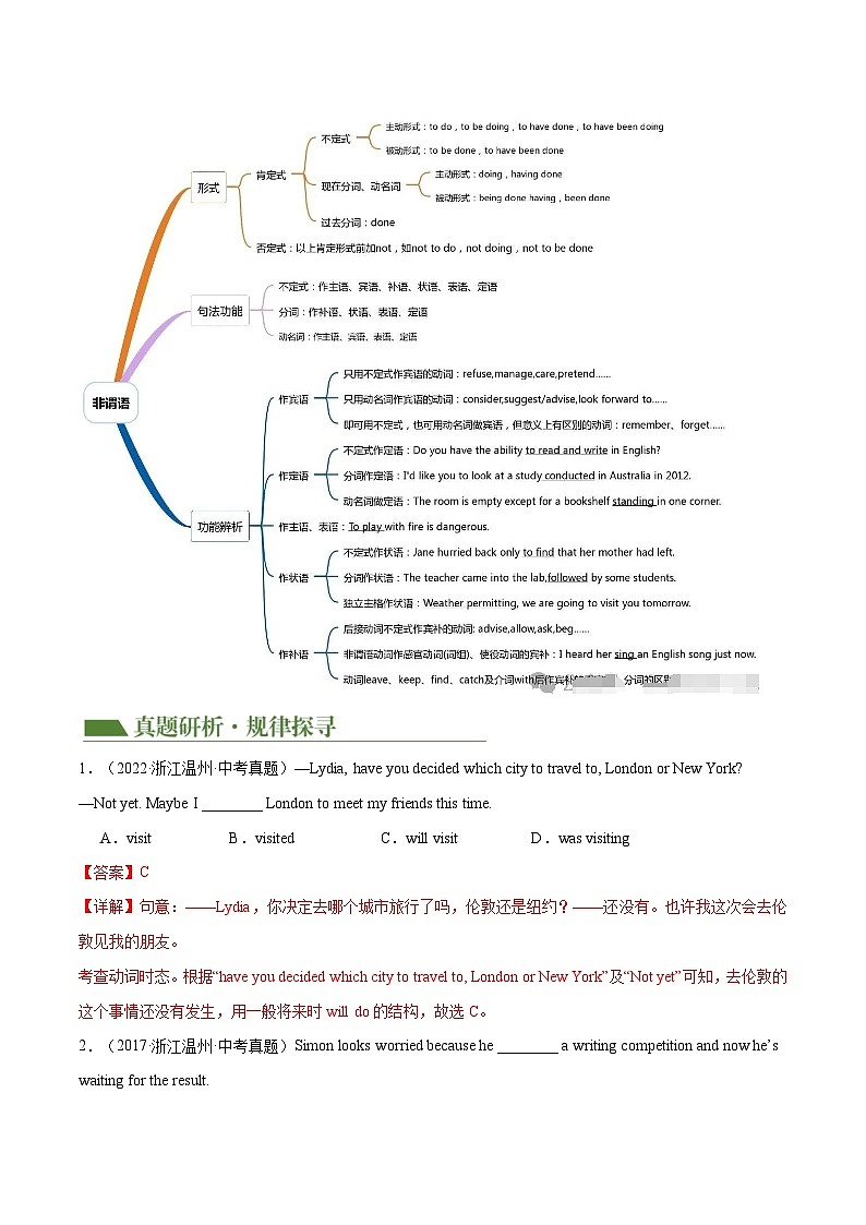 专题03 动词时态语态、非谓语动词 （讲练）（解析版）第3页