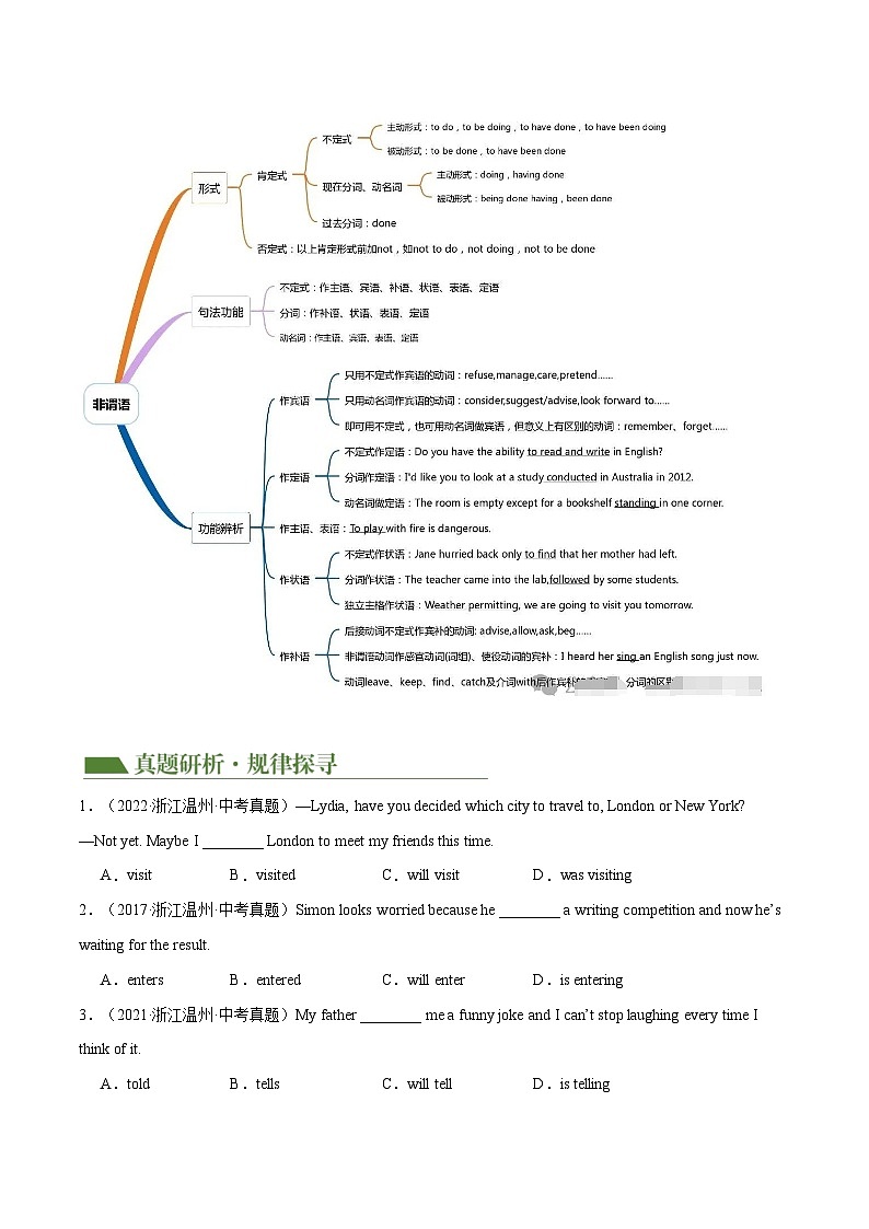 专题03 动词时态语态、非谓语动词 （讲练）（原题版）第3页
