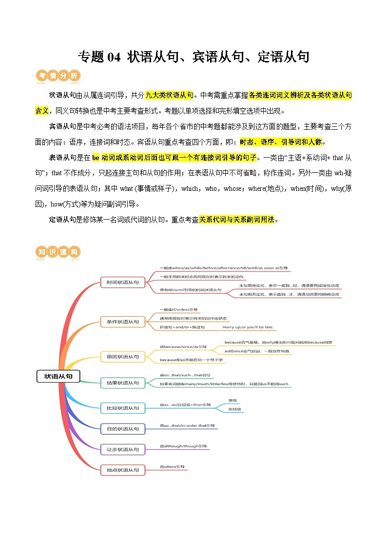 专题04 状语从句、宾语从句、定语从句 （讲练）-2024年中考英语二轮复习讲练测（浙江专用）01