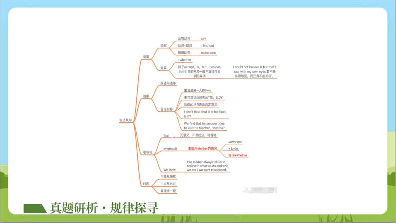 专题04 状语从句、宾语从句、定语从句 （讲练）课件-2024年中考英语二轮复习讲练测（浙江专用）07