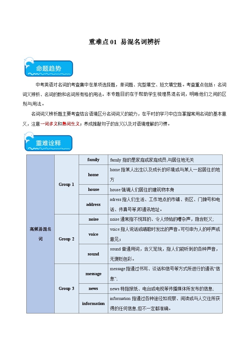 重难点01 易混名词辨析-2024年中考英语【重点、难点】专练01