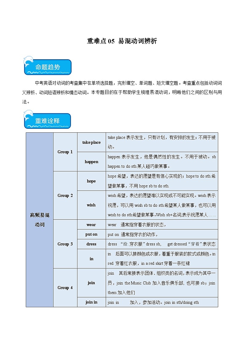 重难点05 易混动词辨析-2024年中考英语【重点、难点】专练01