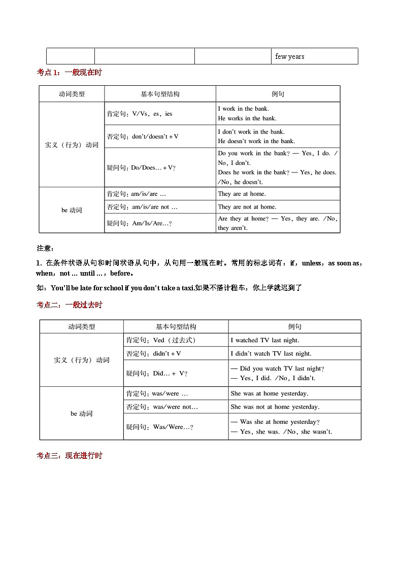 重难点07 谓语动词的时态-2024年中考英语【重点、难点】专练02
