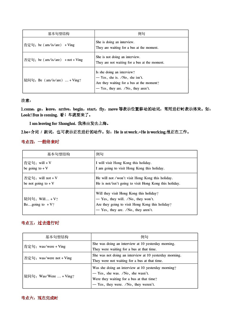 重难点07 谓语动词的时态-2024年中考英语【重点、难点】专练03