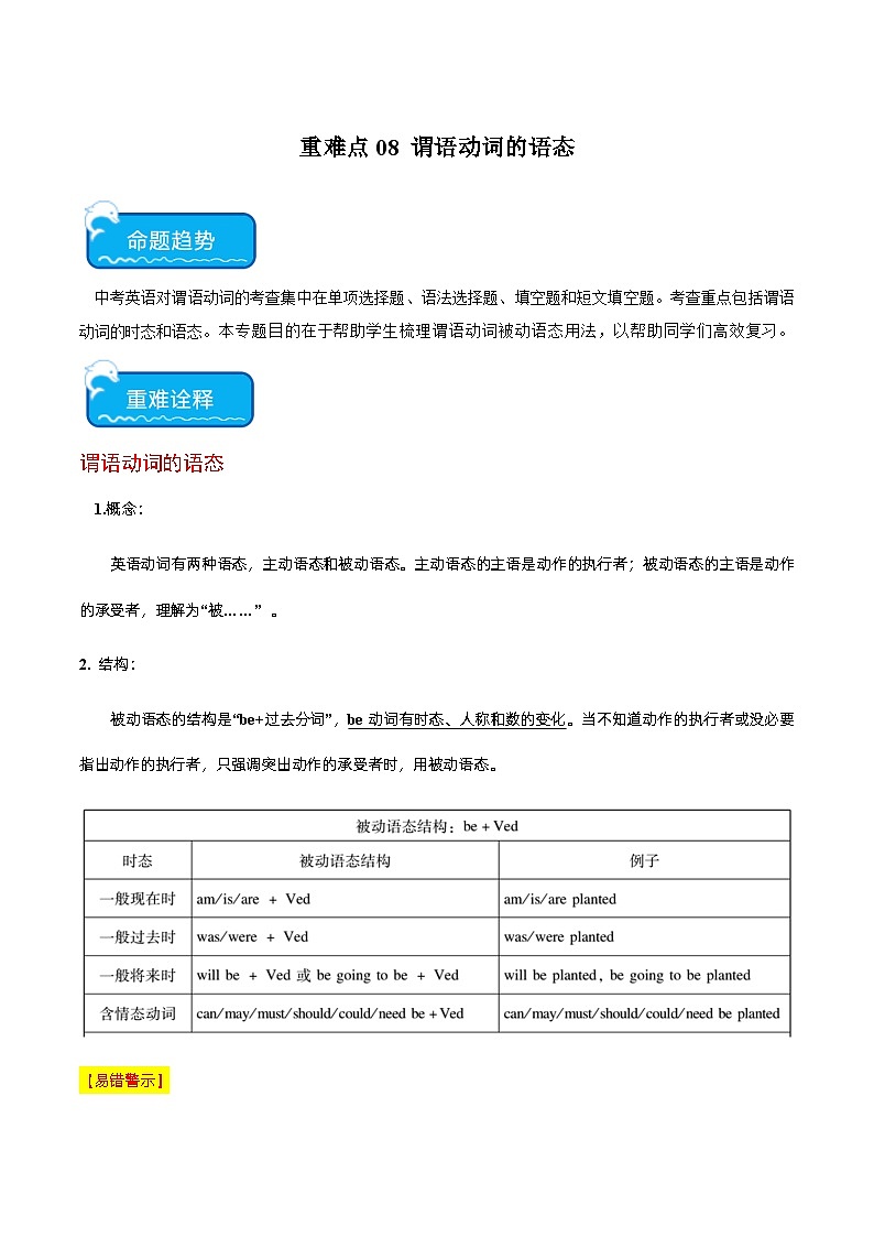 重难点08 谓语动词的语态（原卷版）第1页