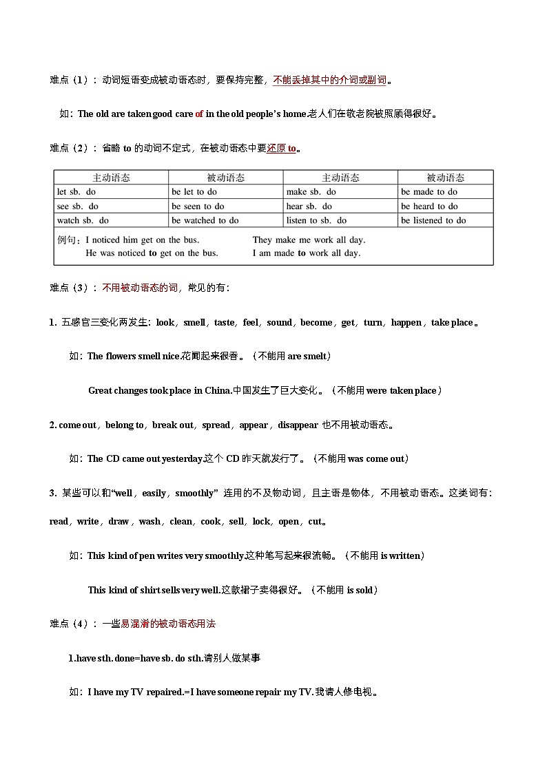 重难点08 谓语动词的语态（解析版）第2页