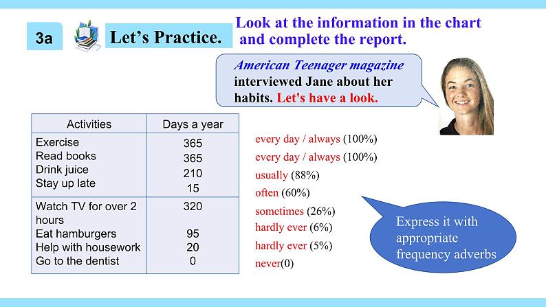 人教版初中英语8上Unit2 How often do you exercise Section B(3a－Self Check)课件+教案+音频08