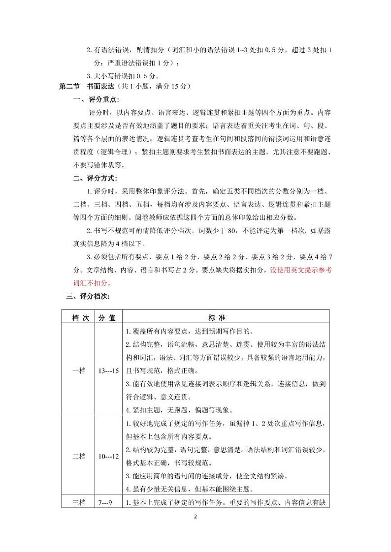 2024年湖北省恩施市中考一模英语试卷02