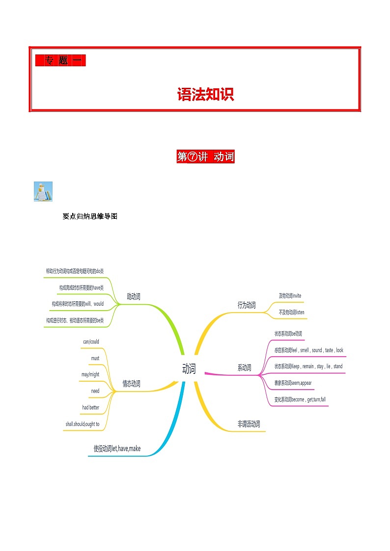 2024年中考英语复习分项专题第07讲动词（解析版）第1页