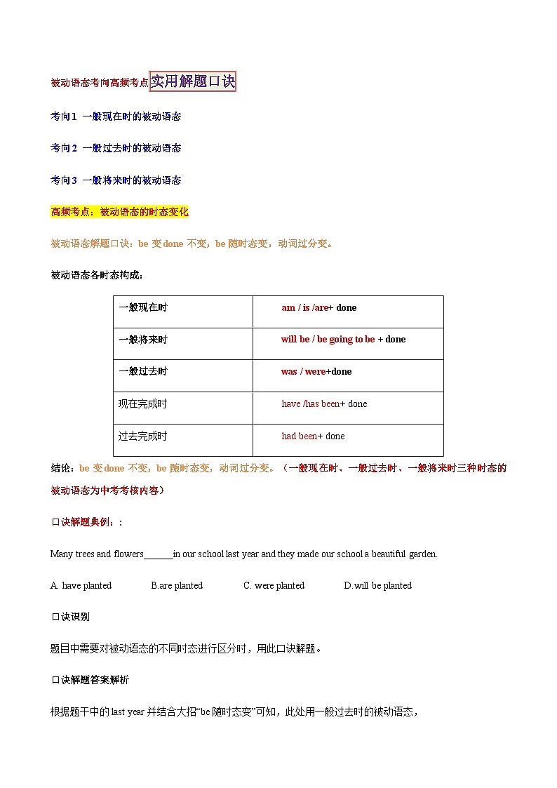 2024年中考英语复习分项专题第12讲语态（原卷版）第2页