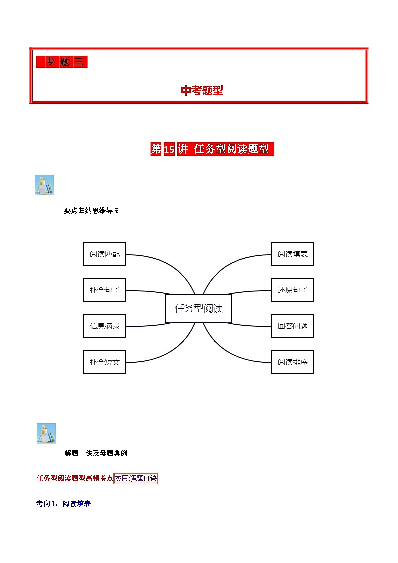 2024年中考英语复习分项专题第15讲任务型阅读题型（原卷版）第1页
