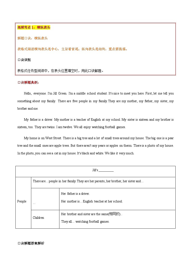 2024年中考英语复习分项专题第15讲任务型阅读题型（原卷版）第2页