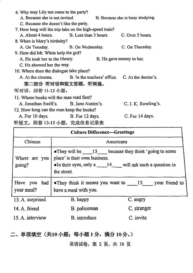江苏省苏州市振华中学2023-2024学年八年级下学期英语期中测试02