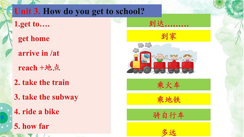 Unit3+How+do+you+get+to+school复习课件+2023-2024学年人教版英语七年级下册+第3页