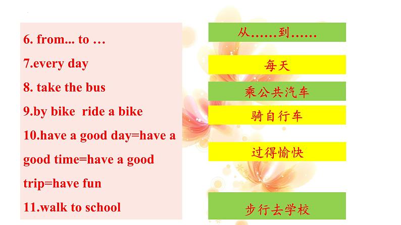 Unit3+How+do+you+get+to+school复习课件+2023-2024学年人教版英语七年级下册+第4页