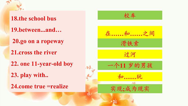 Unit3+How+do+you+get+to+school复习课件+2023-2024学年人教版英语七年级下册+第6页