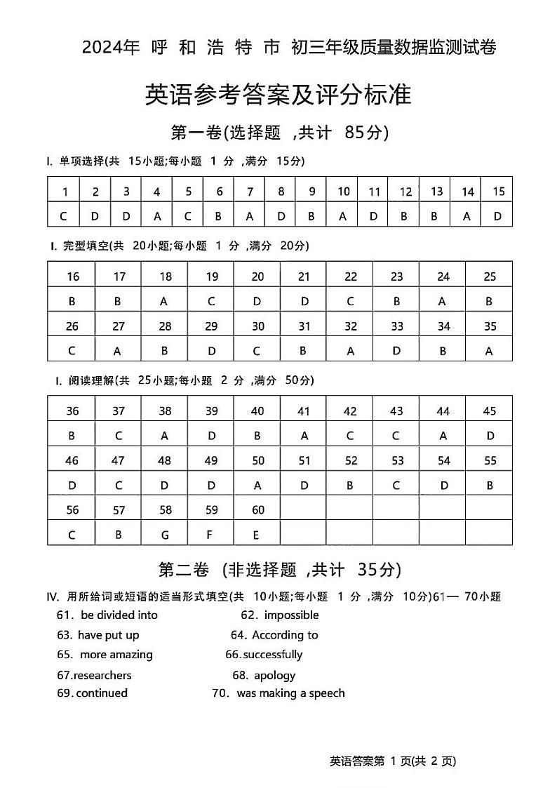 2024年内蒙古呼和浩特市中考一模测试英语试题01