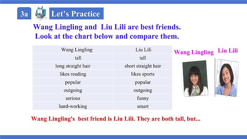 人教版初中英语8上Unit3 I'm more outgoing than my sister Section B(3a－Self Check)课件+教案06
