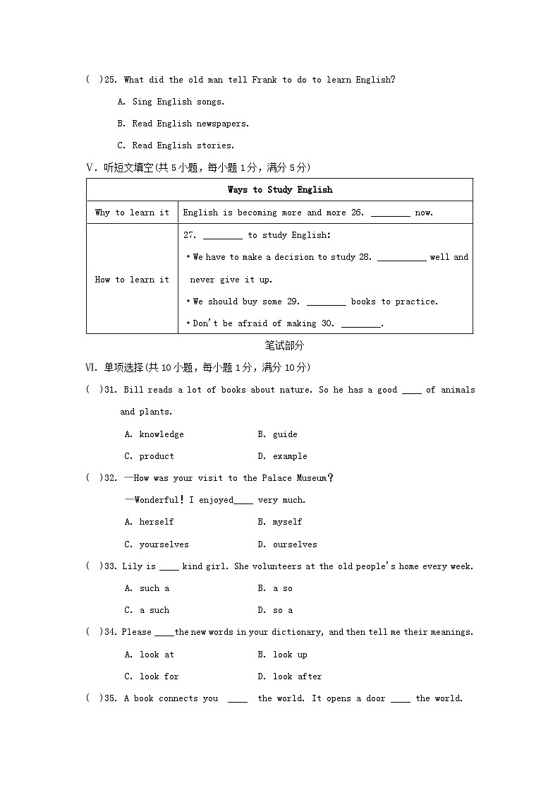 2024七年级英语下册Unit5ILoveLearningEnglish学情评估试题（冀教版）03