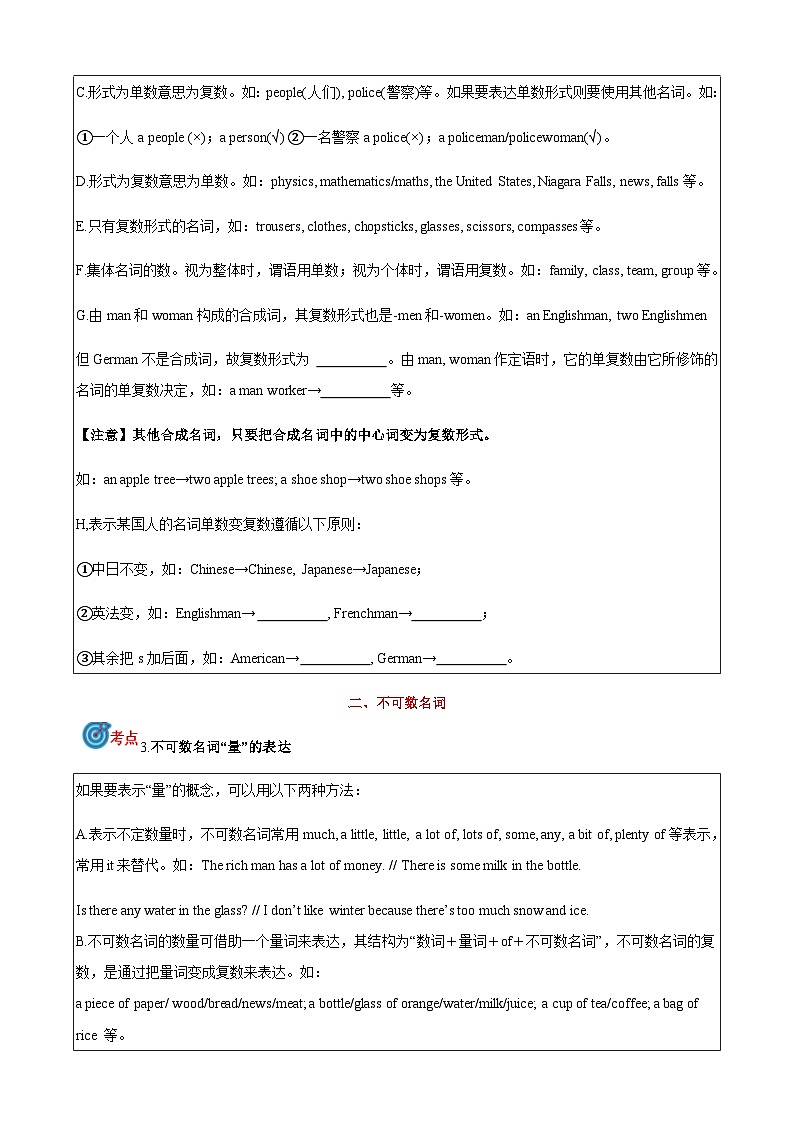 2024届中考英语语法复习专题1名词考点聚焦和精讲（原卷版）第2页