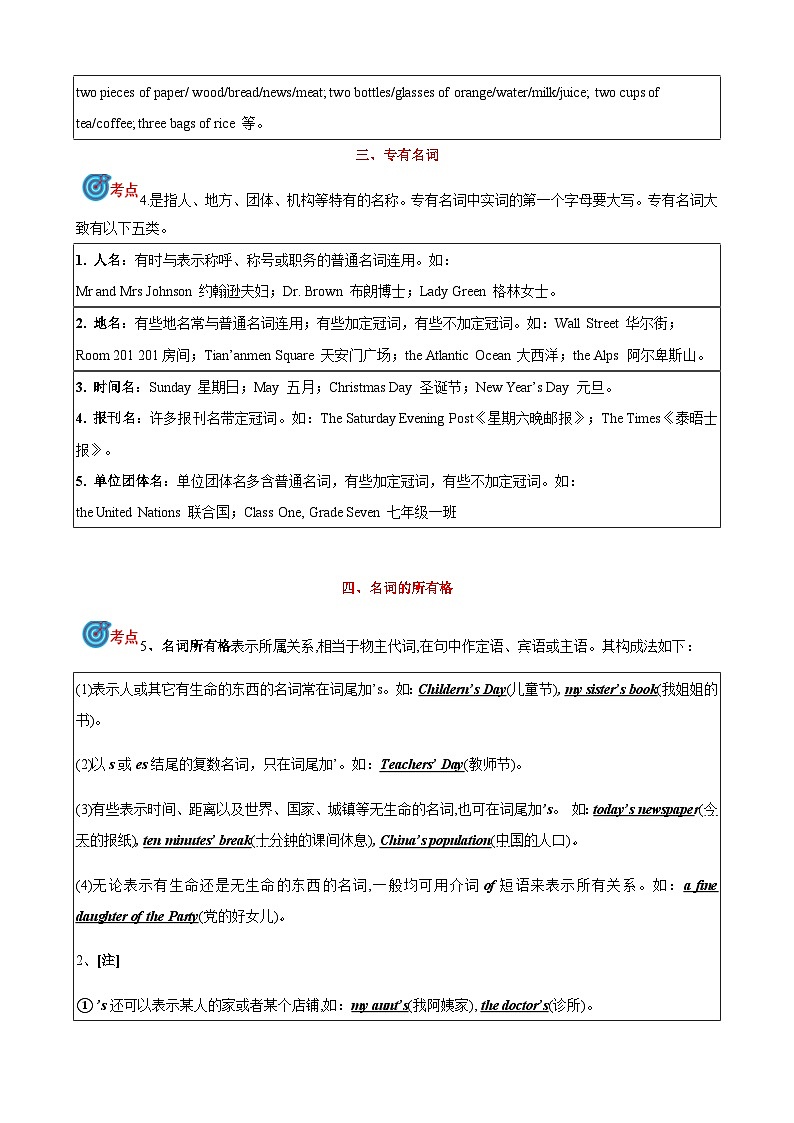 2024届中考英语语法复习专题1名词考点聚焦和精讲（解析版）第3页