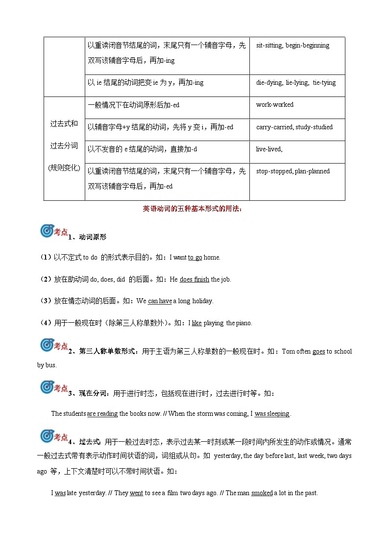 2024届中考英语语法复习专题9动词时态 语态考点聚焦和精讲（解析版）第2页