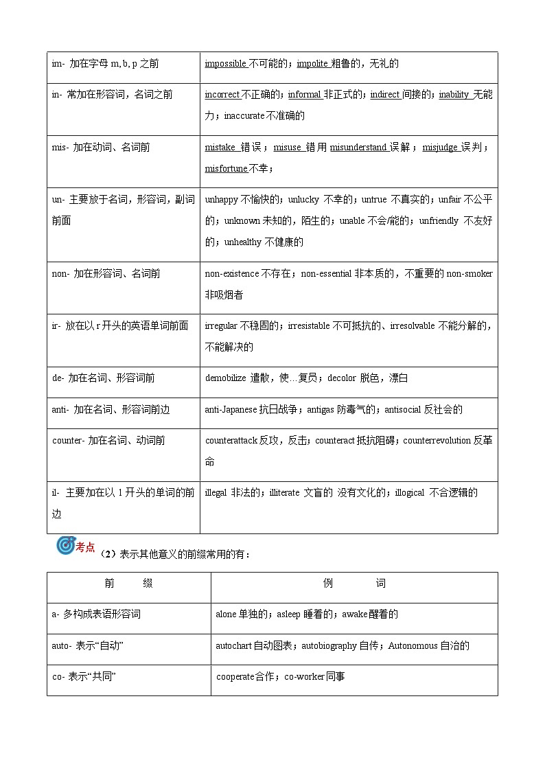 2024届中考英语语法复习专题11构词法考点聚焦和精讲（原卷版）第3页